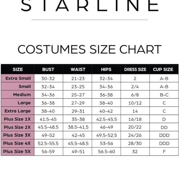 Lucky Charm Costume Plus Size Women’s St Patrick’s Day Leprechaun 5X New - Picture 3 of 6